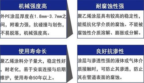 珠海3pe防腐钢管供应性能优势